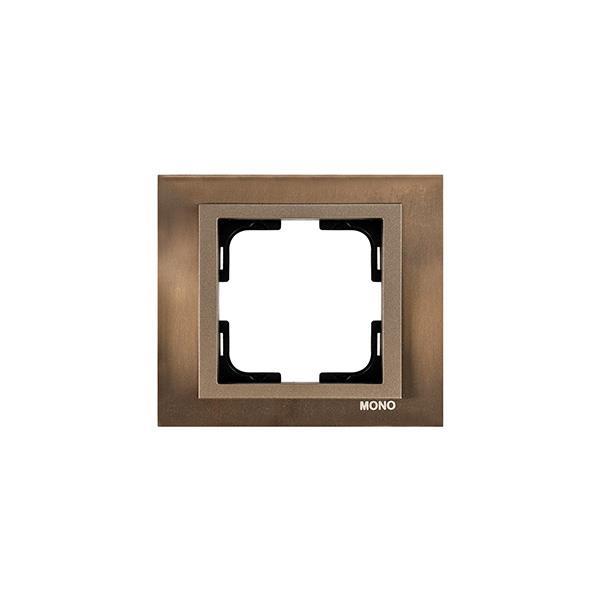 c32687cd0c2d4a04ac5fa43ef6a99c01 ΠΛΑΙΣΙΟ Ι ΘΕΣΗΣ ΜΠΡΟΝΖΕ
